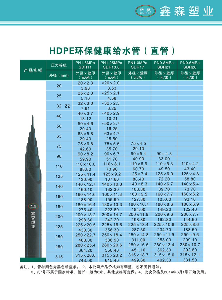 HDPE������